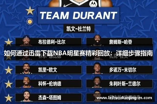 如何通过迅雷下载NBA明星赛精彩回放：详细步骤指南